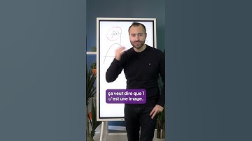 Lucas Maths - Un exemple de lecture graphique d’images et d’antécédents