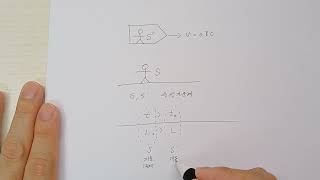 2024 제천고 물리1 (70~72쪽) 시간지연, 길이수축 문제를 쉽게 해결하는 요령