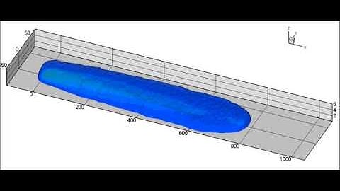 MPI-Parallel SPH simulation for sediment dispersion from a stationary sediment source