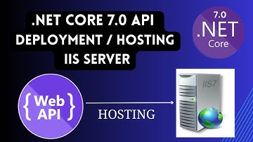 .NET Core 7.o Web API deployment in IIS Server | Hosting angular in IIS Server | Nihira Techiees