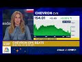Ref:0XRAzzmgoCE Chevron earnings beat estimates as oil production hits record boosted by hess acquisition