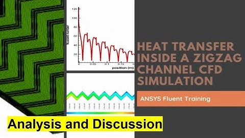 Heat Transfer Inside a Zigzag Channel CFD Simulation