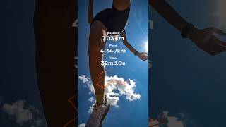 Strava Trend with my Run #running #stravarun #strava #runner #shorts