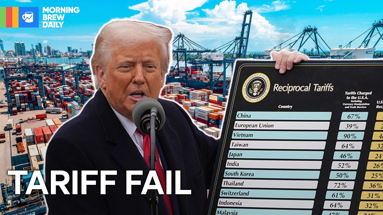 Trump’s tariffs have little effect on US trade deficit