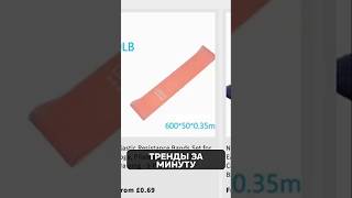 КАК НАЙТИ ХАЙПОВЫЕ ТОВАРЫ? 🚀 #дропшиппинг #бизнес