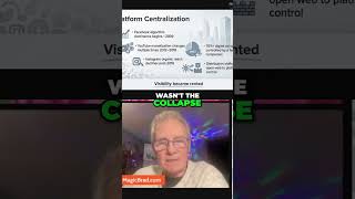 MagicBrad.com 👈🏼 ✅  Who Owns the Internet? Decentralization vs. Consolidation Explained #shorts