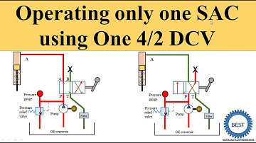 Operating only one SAC using One 4/2 DCV