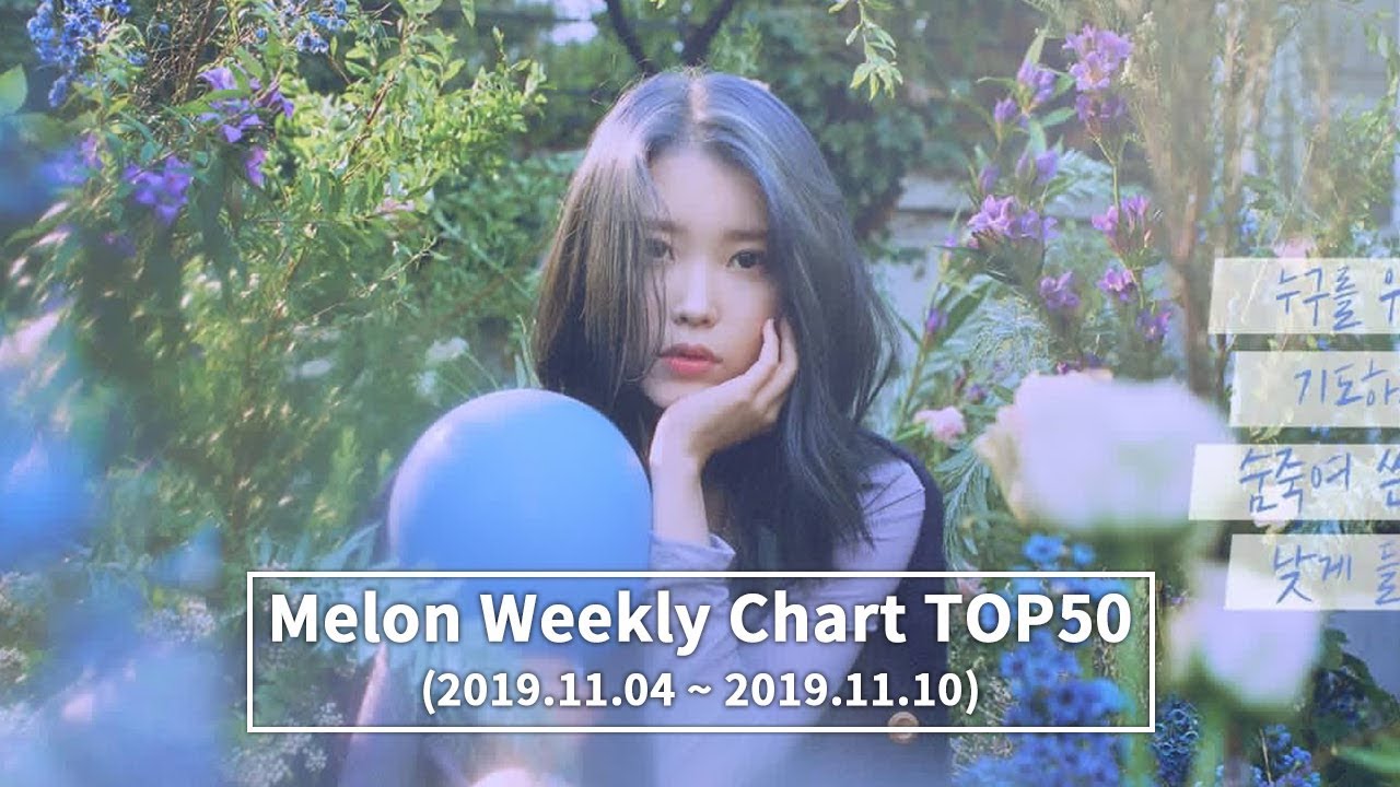 Melon Artist Chart