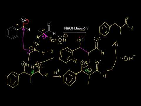 შერეული (ჯვარედინი) ალდოლური კონდენსაცია