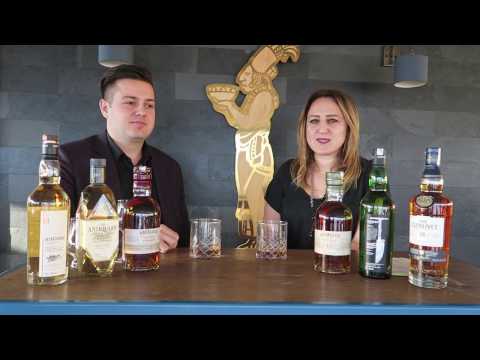 Bölüm 1: Viski'ye Giriş- Viski nedir, ismi nereden gelir, nasıl yapılır/ Keyifadami