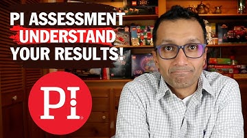PI (Predictive Index) Assessment | Understand YOUR RESULTS!