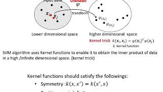 Efficient Autocoding Method in High Dimensional Space
