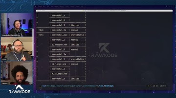 Spinning up Equinix Metal | Metal Monday