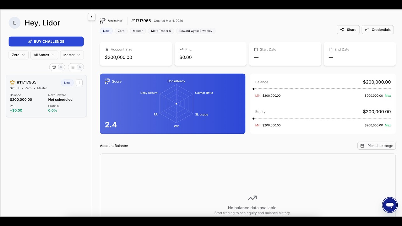 אתגר ה200k-התחלנו
