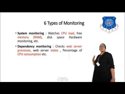 Unit 6 : L3 Cloud ops monitoring n analytics Session 28