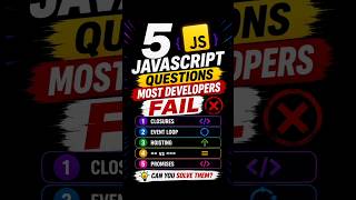 JavaScript Interview Questions in Telugu #JavaScript #FrontendDeveloper #JavaScriptInterview