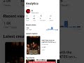 YouTube Subscription.Just started last week.#trending #subscribe #shorts