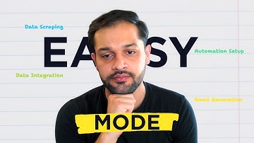 Automate Website Scraping with Apify and n8n (No Code!)
