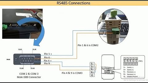 how to use background micro in delta Hmi, #delta PLC Modbus data, delta plc hmi communication