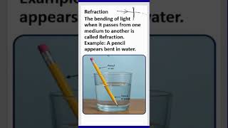 Reflection vs Refraction vs Dispersion vs Scattering | Full Difference in 60 Seconds #Class10Science