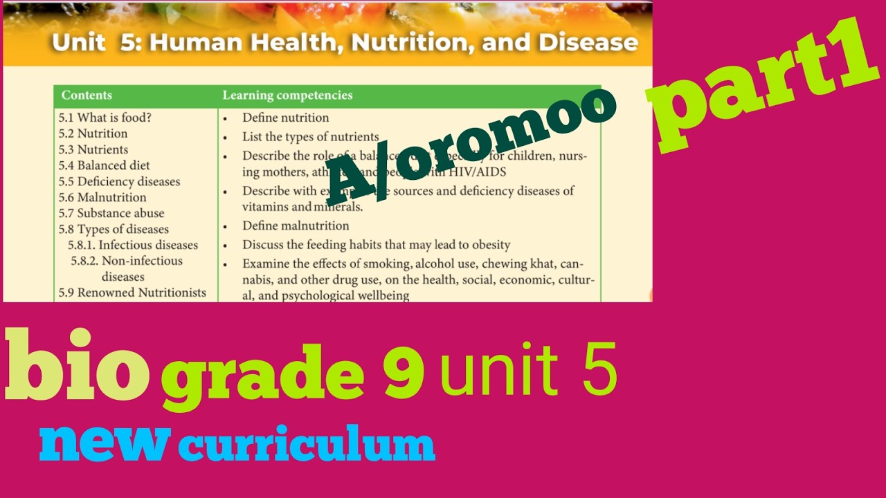 New Bio grade 9 unit 5 part1 by afaan oromoo - YouTube