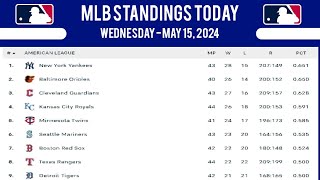 MLB Standings 2024 Today as of MAY 15, 2024 | Major League Baseball Standings | MLB TIPS| MLB 2024