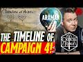 The TIMELINE Of Critical Role Campaign 4 EXPLAINED!