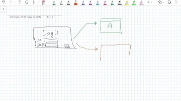Video 01 Navegar entre ventanas con Java