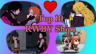 Top 10+ Rwby Ship Names 2022: Full Guide