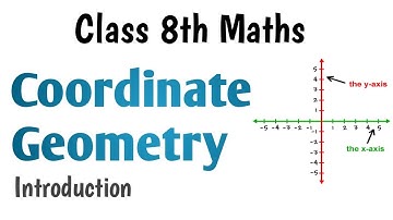Class 8 Coordinate Geometry | Introduction to Coordinate Geometry | Ch-22 | R s Aggarwal