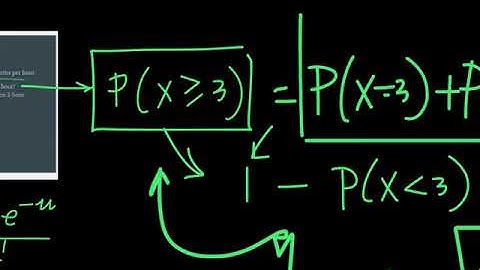 Solved Problems-Poisson Distribution