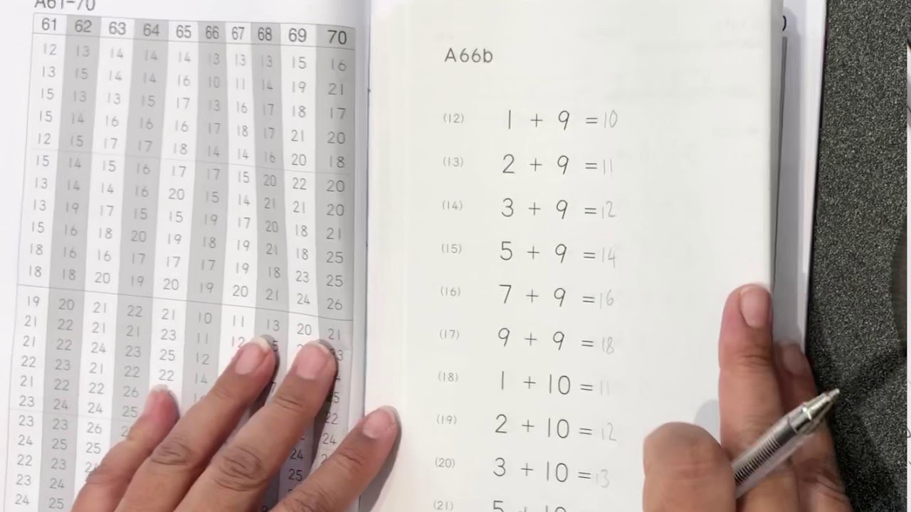Kumon maths marking - YouTube