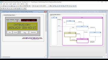 #19 IBM Rhapsody-TipOfTheDay: Turning a Statechart into a tabular state representation
