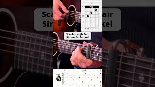 Scarborough Fair  Simon U0026 Garfunkel shorts guitar tutorial scarborough song gitarre