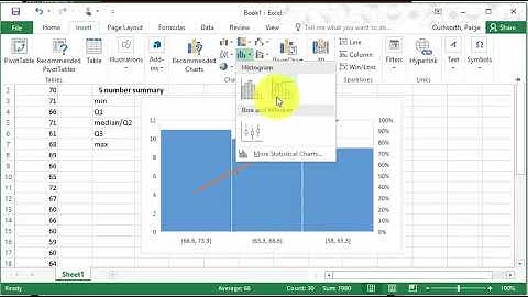 Five Number Summary and Boxplots in Excel 2016