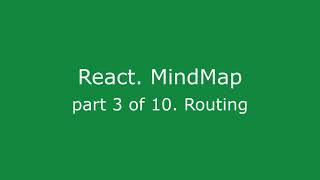 Create react app. Part 3 of 10: Routing