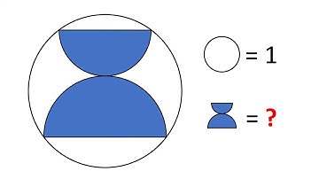 A Curious And Fascinating Geometry Problem