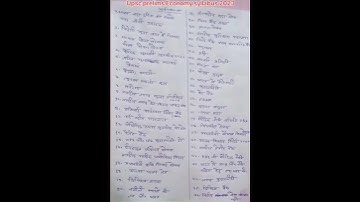 Upsc Prelims Economy Syllabus ✍️ 70 Important Hot Topics for pre Exam #viral #upscprelims #shorts