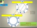 How to Square Flange and Hole of Flange and Pipe to Pipe