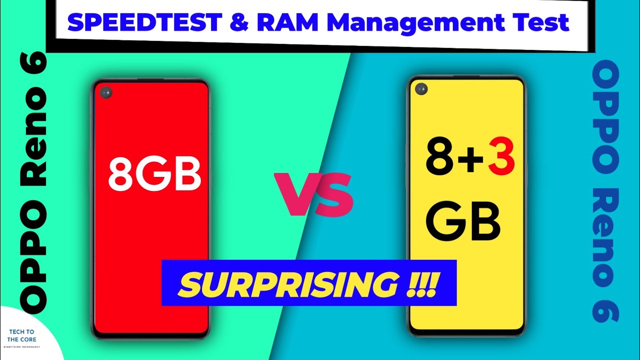 TESTED : RAM Expansion Speed Test & RAM Management Test ft. Oppo Reno 6 5G | Virtual RAM Tested