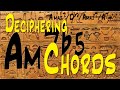 Deciphering Chords. Chords and chord names explained from first principles.