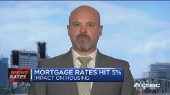 5 percent mortgage rates are good for first-time home buyers, expert says 