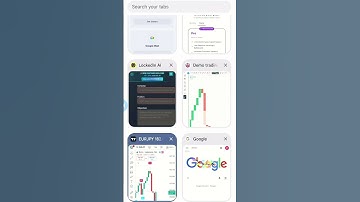 Quotex Live Market Indicator 100% Accuray - Its Work On Laptop, Computer Or Mobile.