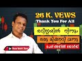          anil george real christian life  sign alive