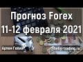 Прогноз форекс на 11 - 12 февраля 2021