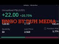 Best Penny Stocks To Buy In 2020!!! (TOP PICKS) - YouTube