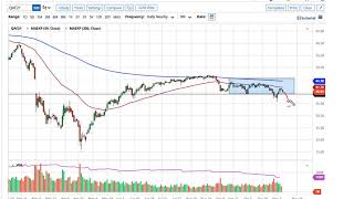Oil Technical Analysis for November 9, 2020 by FXEmpire