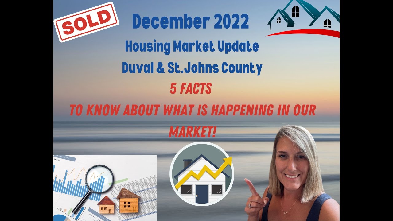 Dec 2022 housing market update Duval & Saint Johns county (subtitles