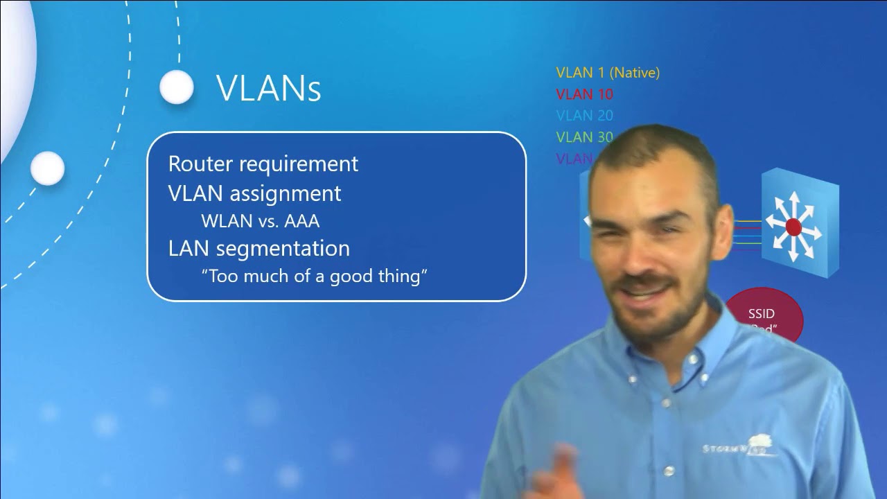 WLAN Design Considerations - YouTube