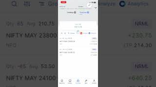 Nifty Option Selling With Hedging